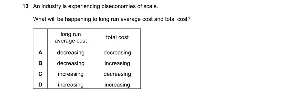 Question 13 from 2281/11/M/J/18