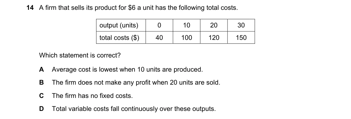 Question 14 from 2281/11/M/J/18