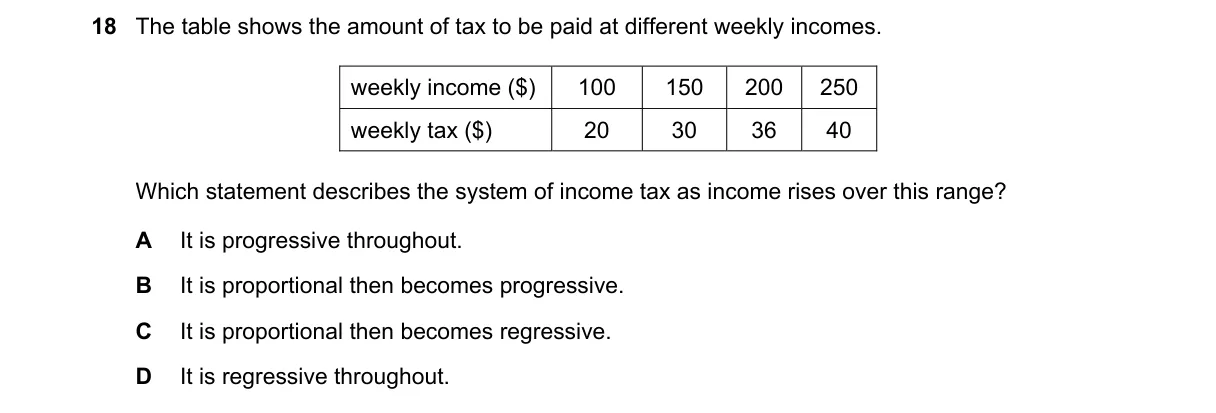Question 18 from 2281/11/M/J/18