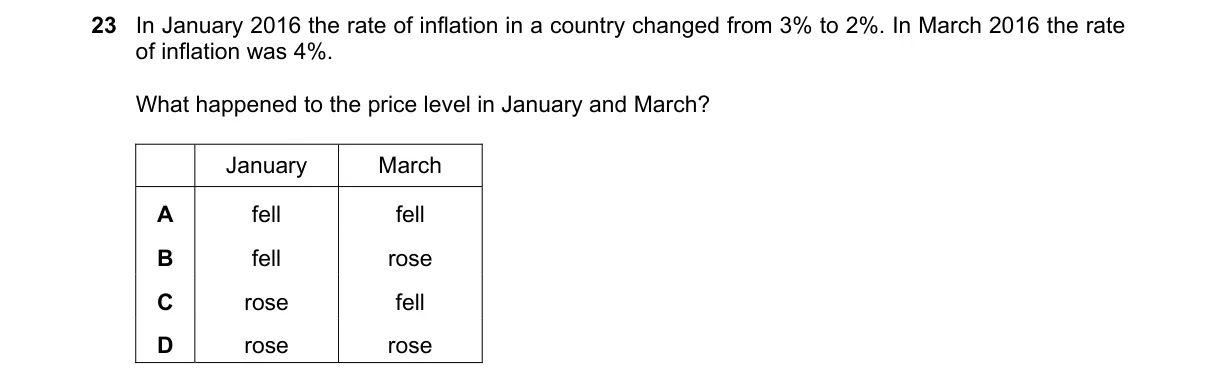 Question 23 from 2281/12/M/J/19