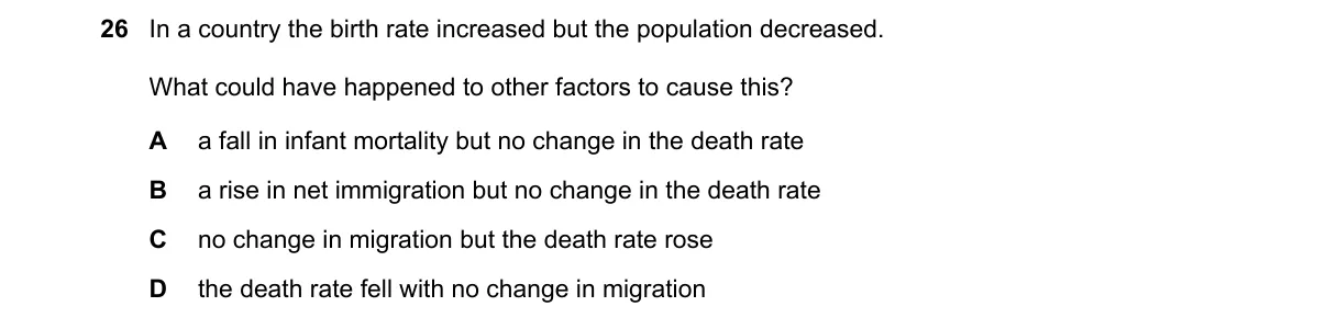 Question 26 from 2281/12/M/J/19