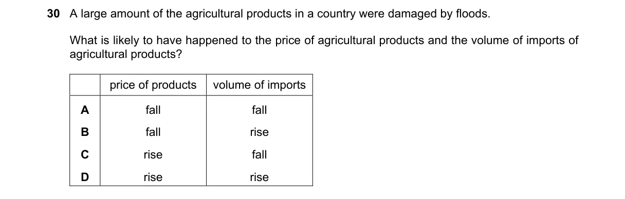 Question 30 from 2281/12/M/J/19