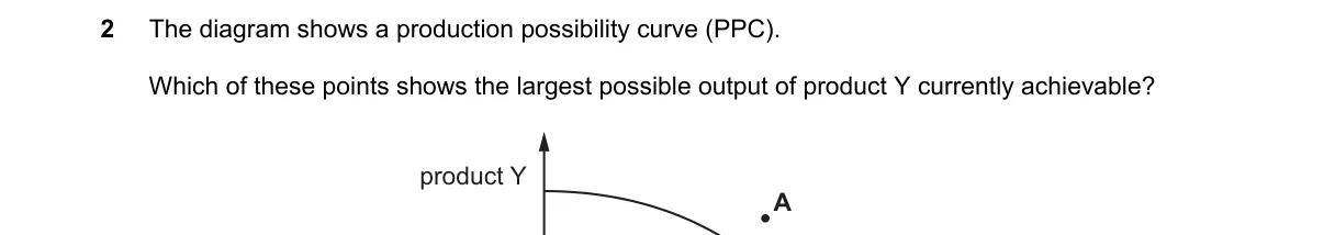 Question 2 from 2281/12/M/J/20