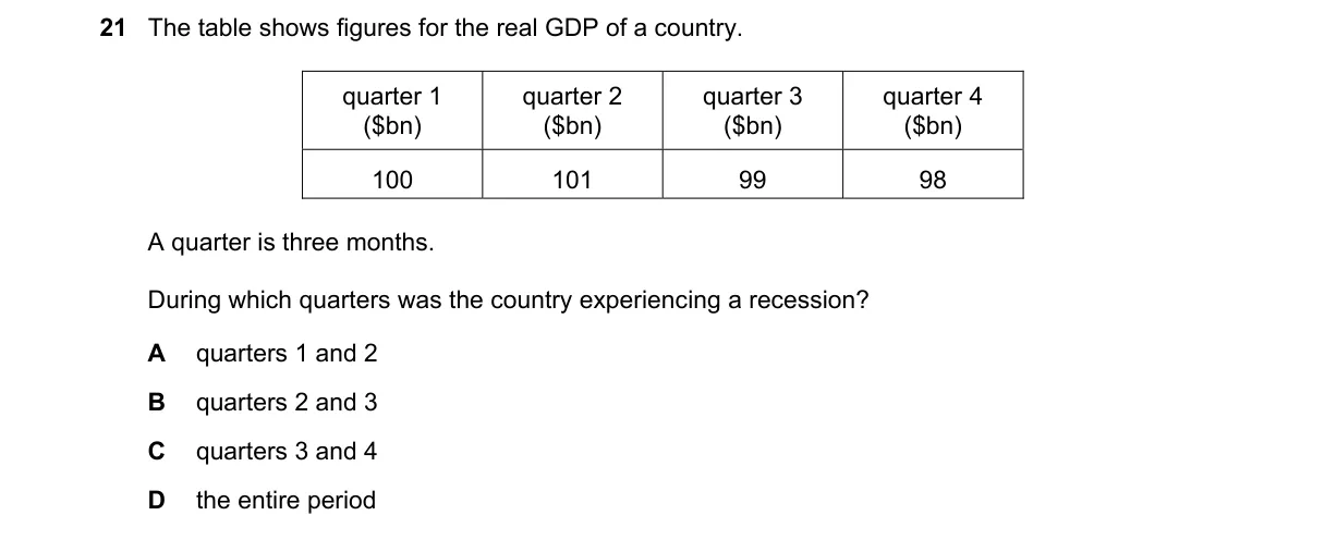 Question 21 from 2281/12/M/J/20