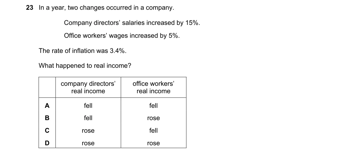 Question 23 from 2281/11/M/J/21