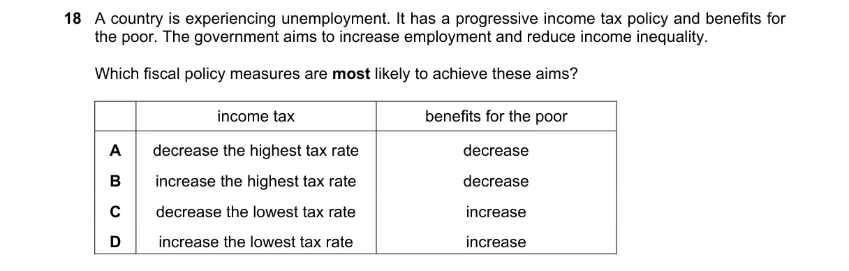 Question 18 from 2281/12/M/J/21
