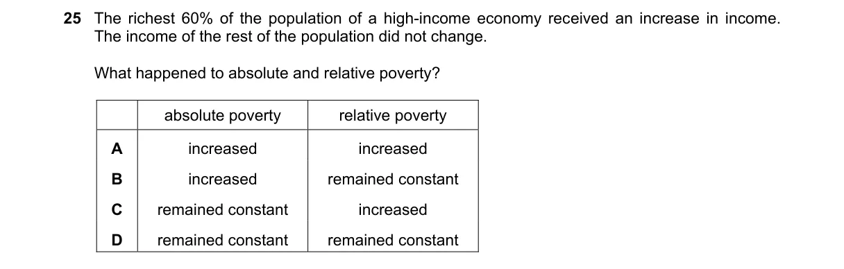 Question 25 from 2281/12/M/J/21