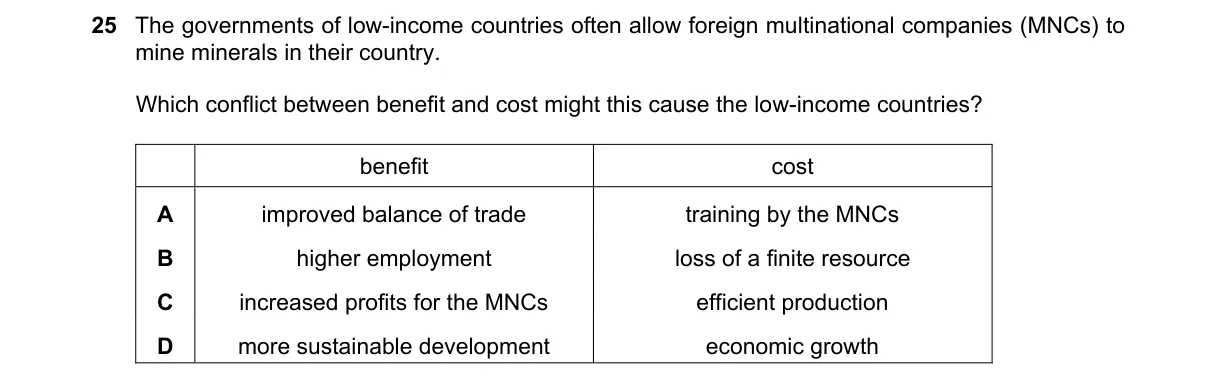 Question 25 from 2281/11/M/J/22