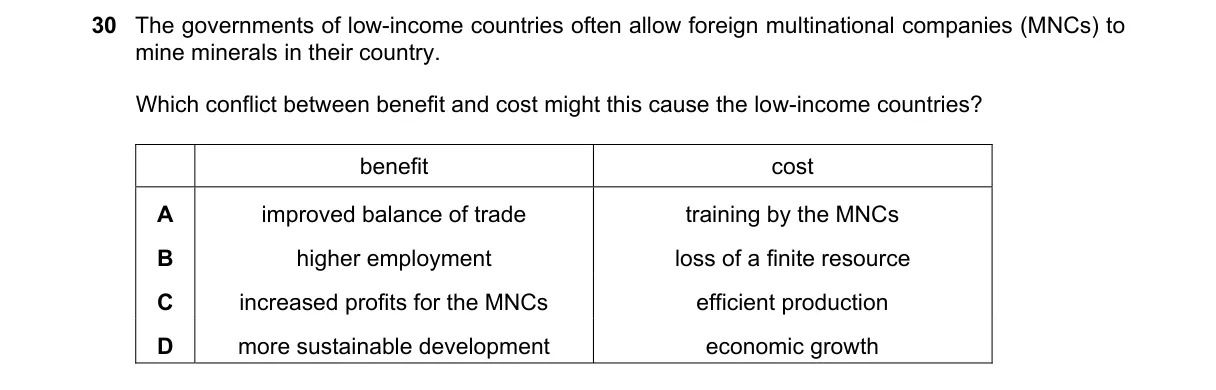 Question 30 from 2281/12/M/J/22