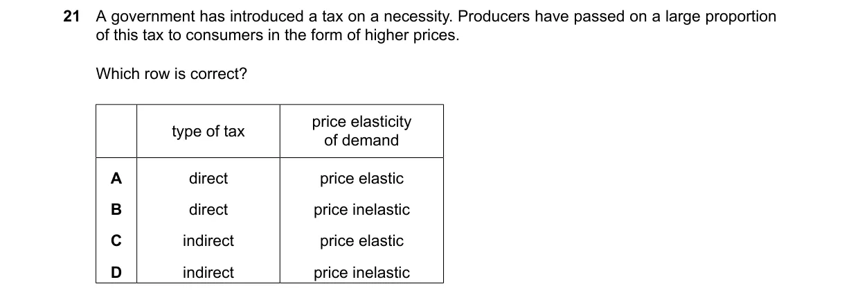 Question 21 from 2281/11/M/J/23