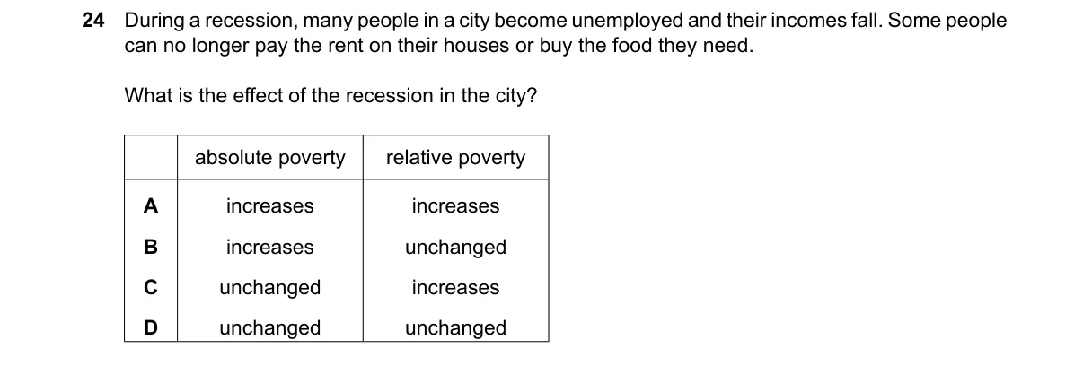 Question 24 from 2281/12/M/J/23