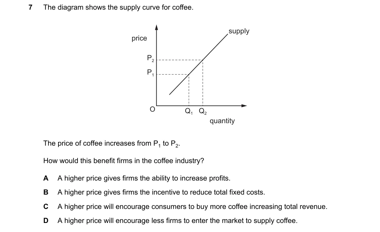 Question 7 from 2281/12/M/J/23