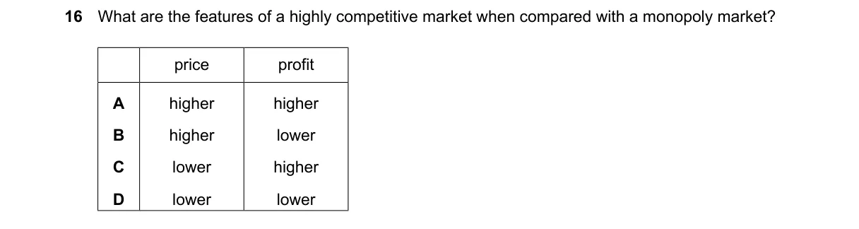 Question 16 from 2281/12/M/J/24