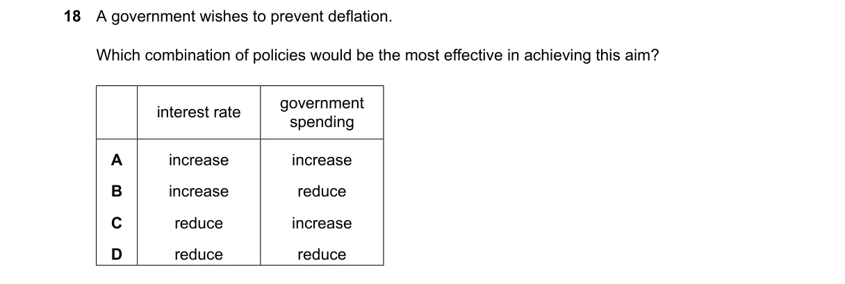 Question 18 from 2281/12/M/J/24