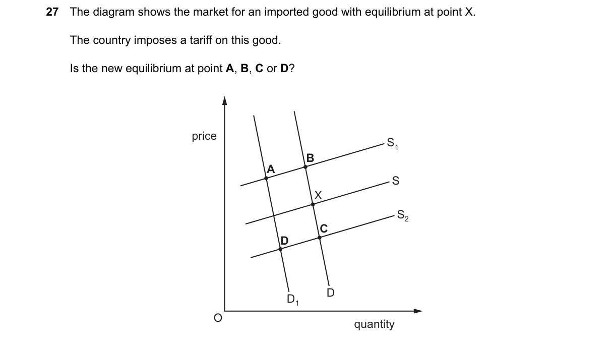 Question 27 from 2281/12/M/J/24