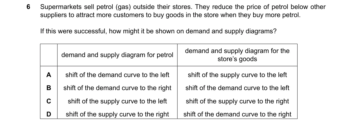 Question 6 from 2281/12/M/J/24