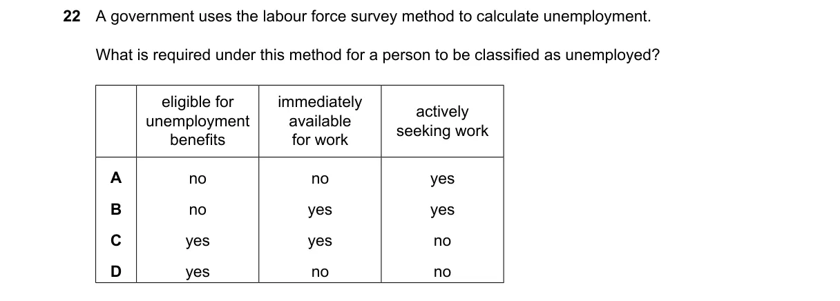 Question 22 from 2281/11/M/J/25