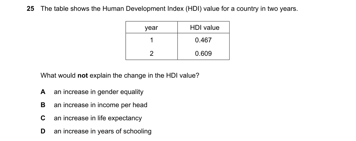 Question 25 from 2281/11/M/J/25