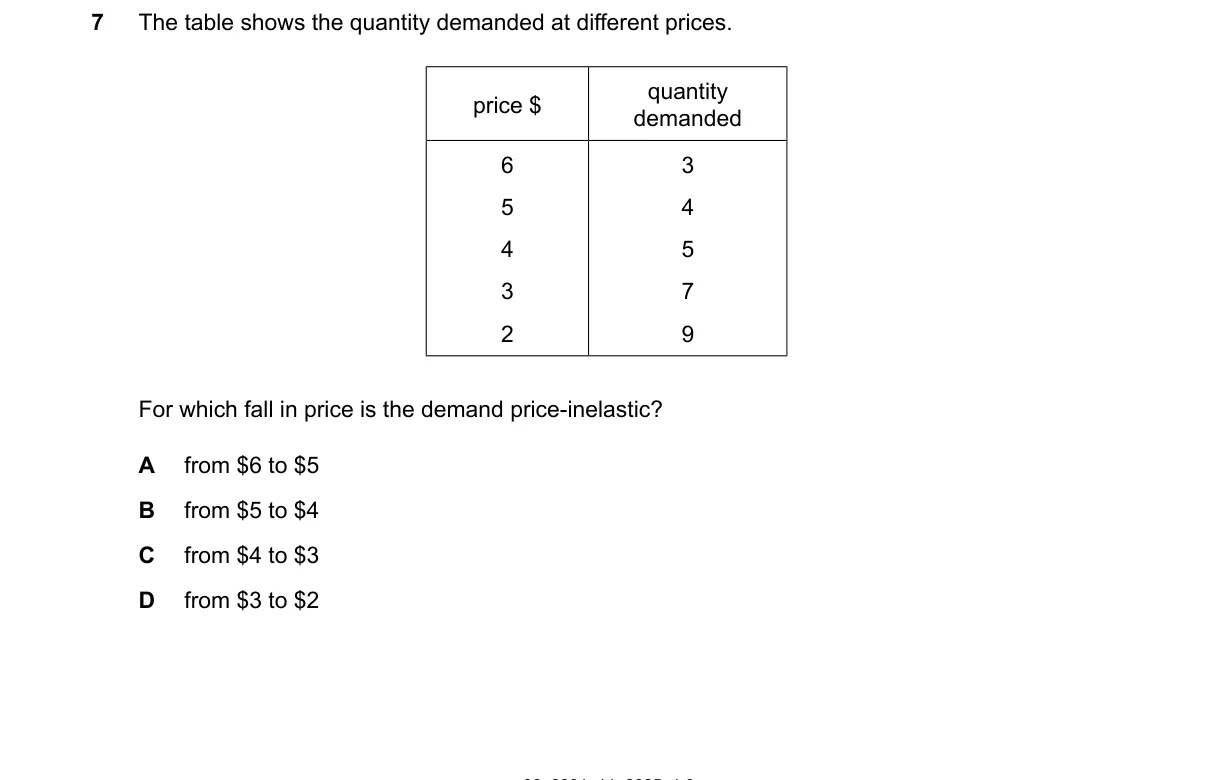 Question 7 from 2281/11/M/J/25
