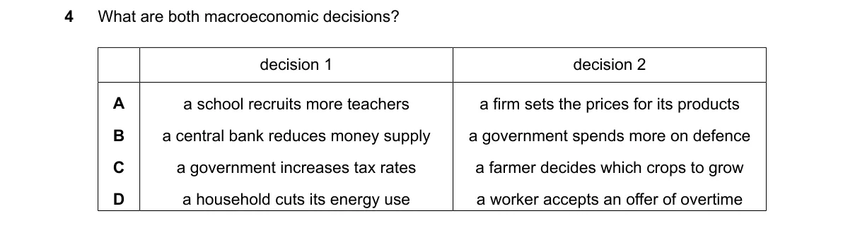 Question 4 from 2281/12/M/J/25