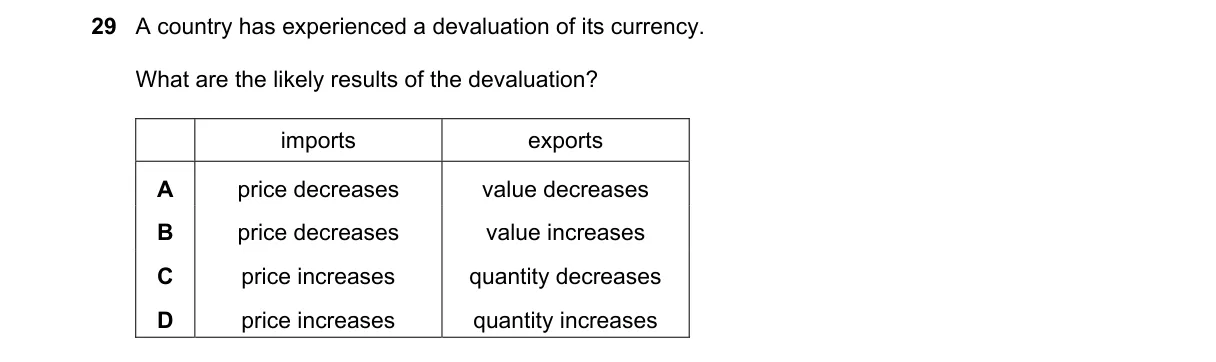 Question 29 from 2281/12/O/N/18