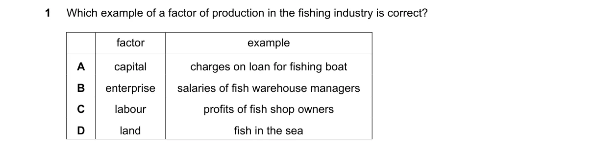Question 1 from 2281/13/O/N/18