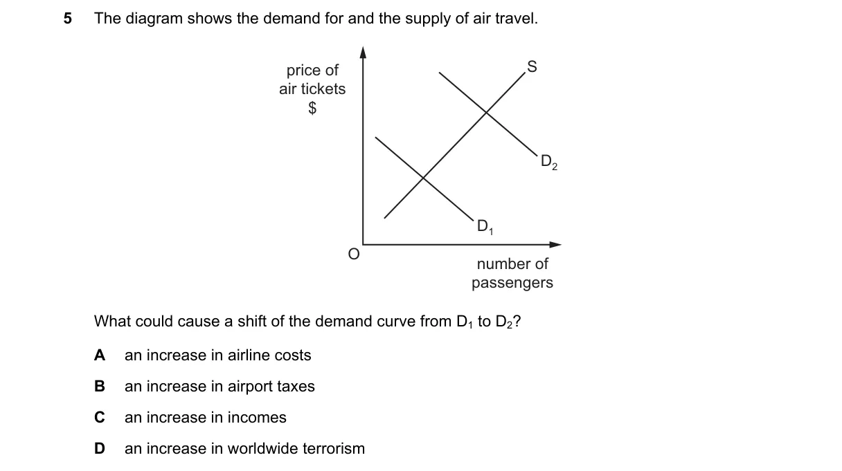 Question 5 from 2281/13/O/N/18