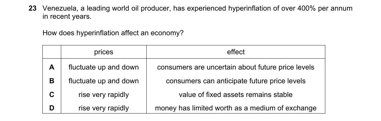 Question 23 from 2281/12/O/N/19