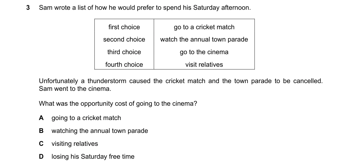 Question 3 from 2281/12/O/N/19