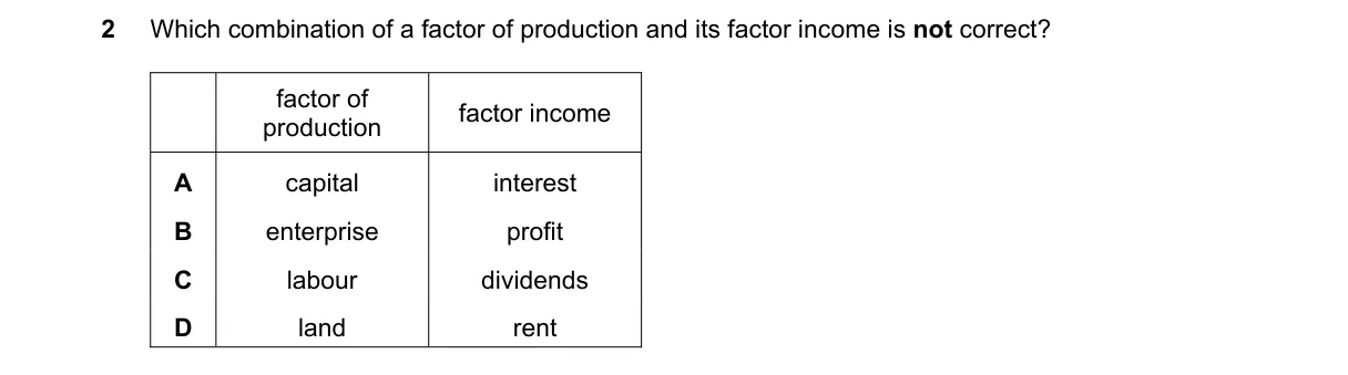 Question 2 from 2281/12/O/N/20