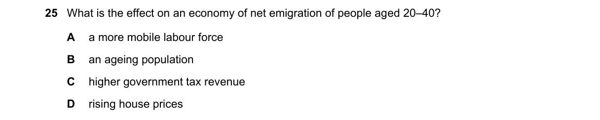 Question 25 from 2281/12/O/N/21