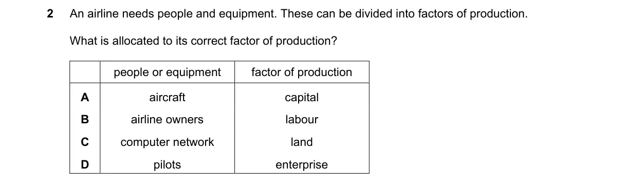 Question 2 from 2281/12/O/N/22