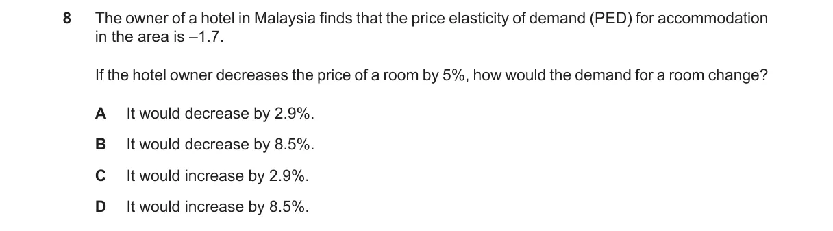 Question 8 from 2281/12/O/N/23