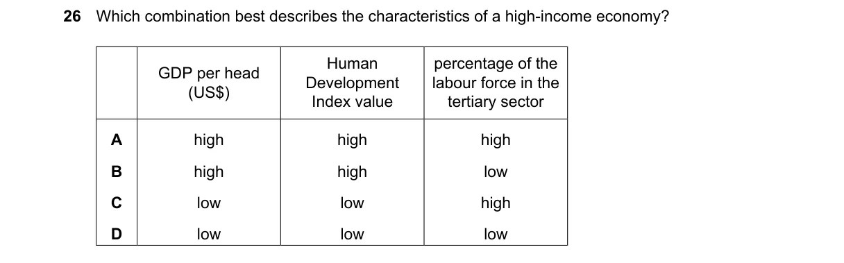 Question 26 from 2281/12/O/N/24