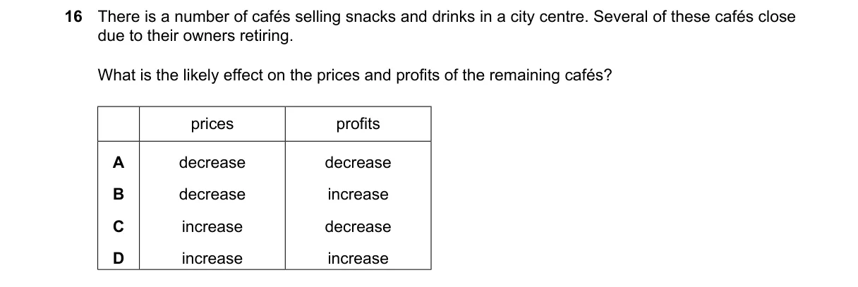 Question 16 from 2281/13/O/N/24