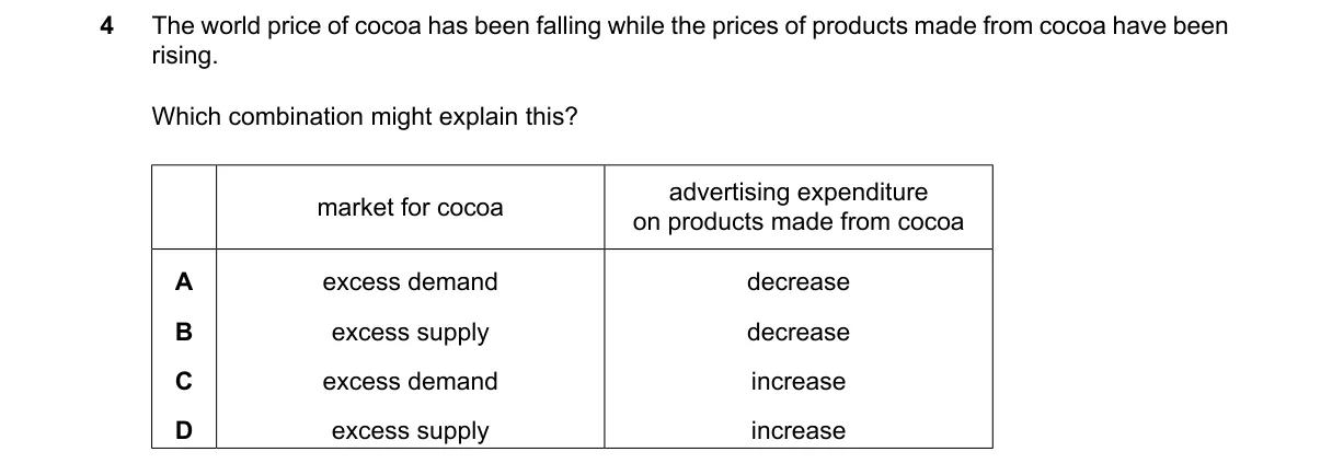 Question 4 from 2281/13/O/N/24