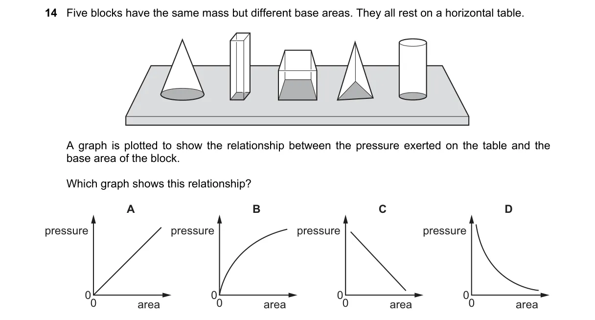 Question 14 from 5054/11/M/J/18