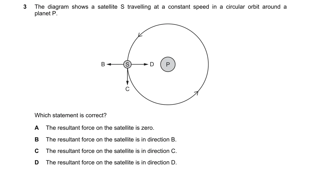 Question 3 from 5054/11/M/J/18