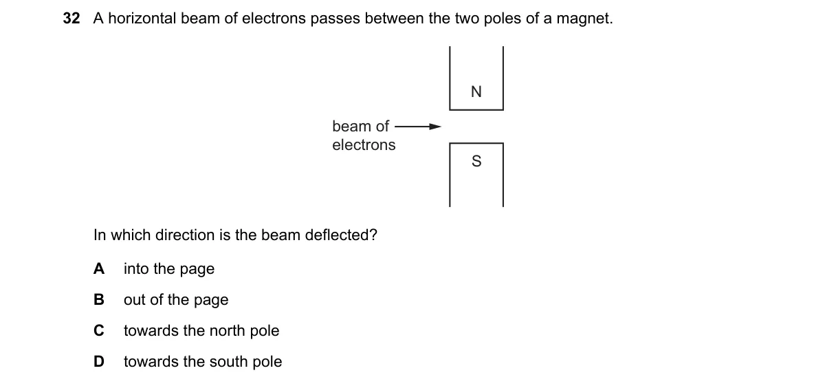 Question 32 from 5054/11/M/J/18