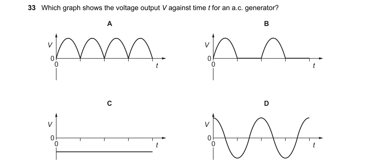 Question 33 from 5054/11/M/J/18
