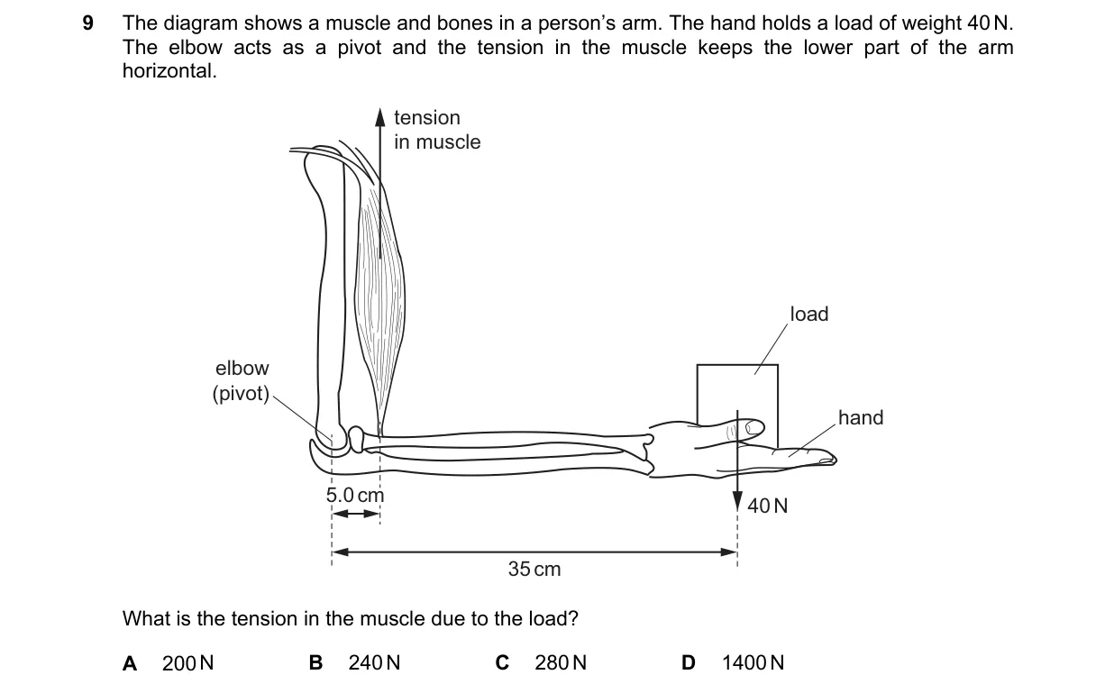 Question 9 from 5054/11/M/J/18