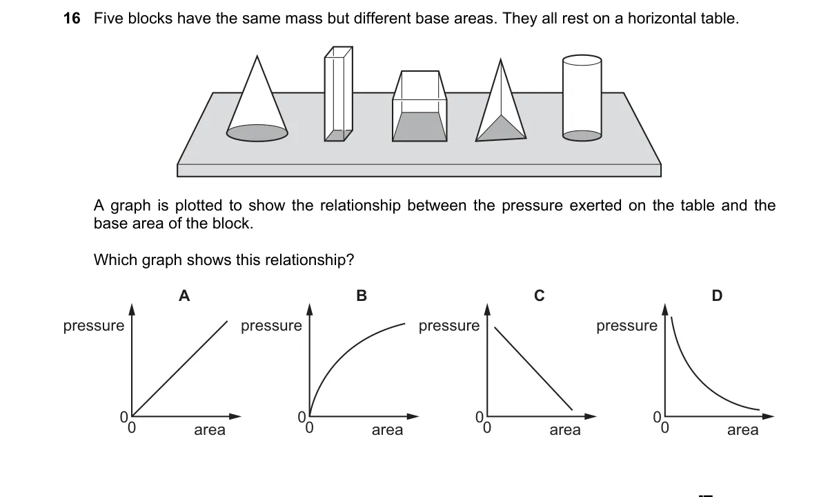Question 16 from 5054/12/M/J/18