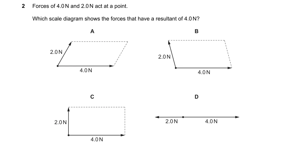 Question 2 from 5054/12/M/J/18
