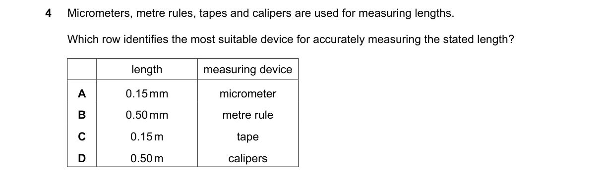 Question 4 from 5054/12/M/J/18