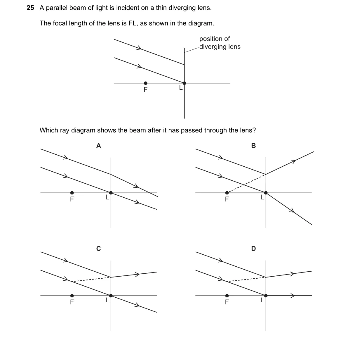 Question 25 from 5054/11/M/J/19