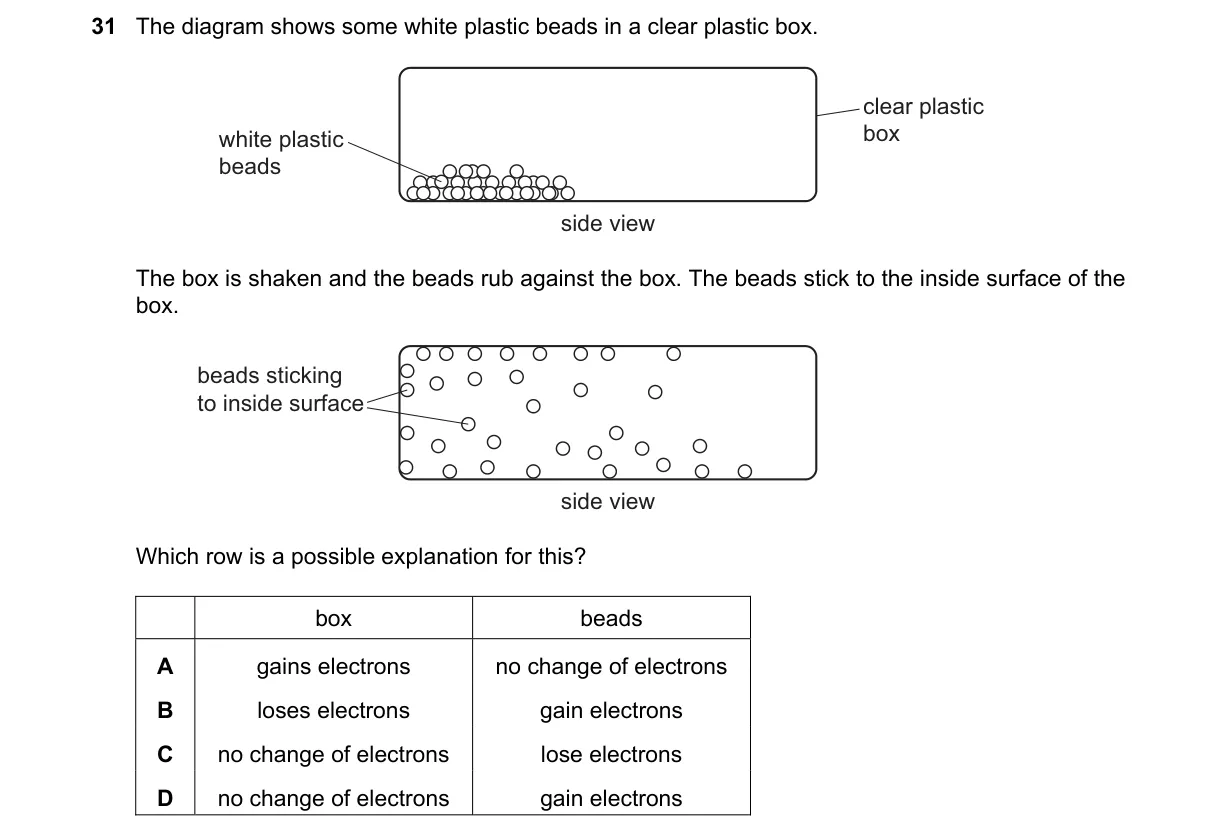 Question 31 from 5054/11/M/J/19