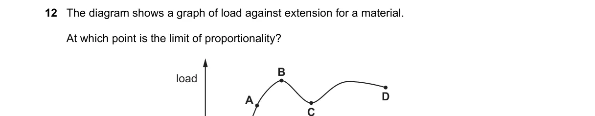 Question 12 from 5054/12/M/J/19