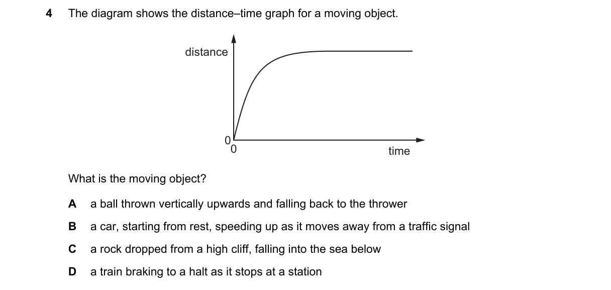 Question 4 from 5054/12/M/J/19