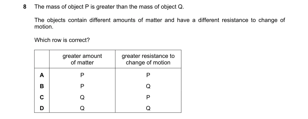 Question 8 from 5054/12/M/J/19