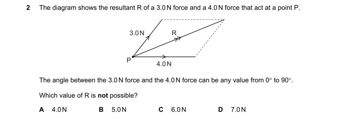 Question 2 from 5054/12/M/J/20